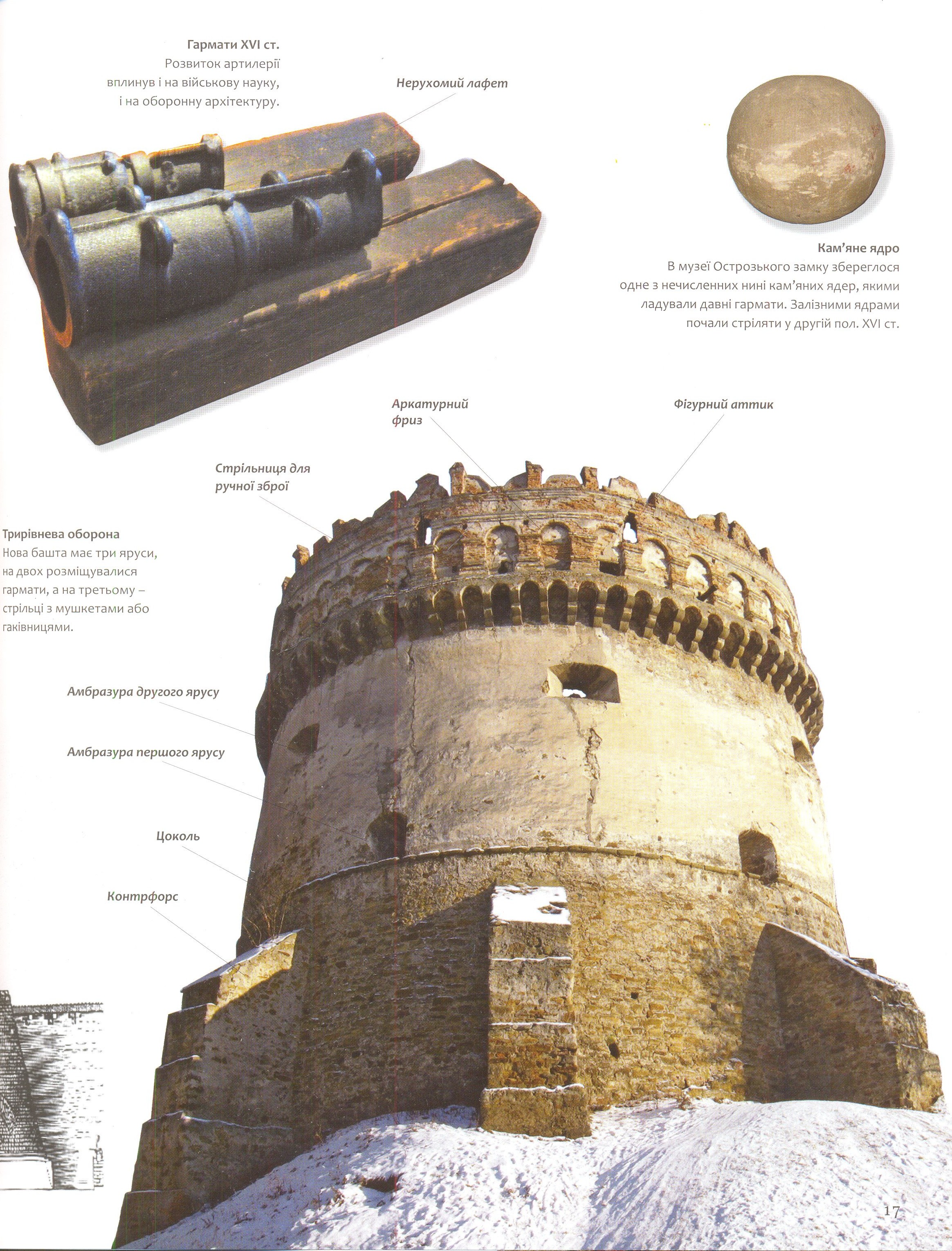 Твердині князів Острозьких. Замки, монастирі, храми XIV–XVII століть. Фото N3